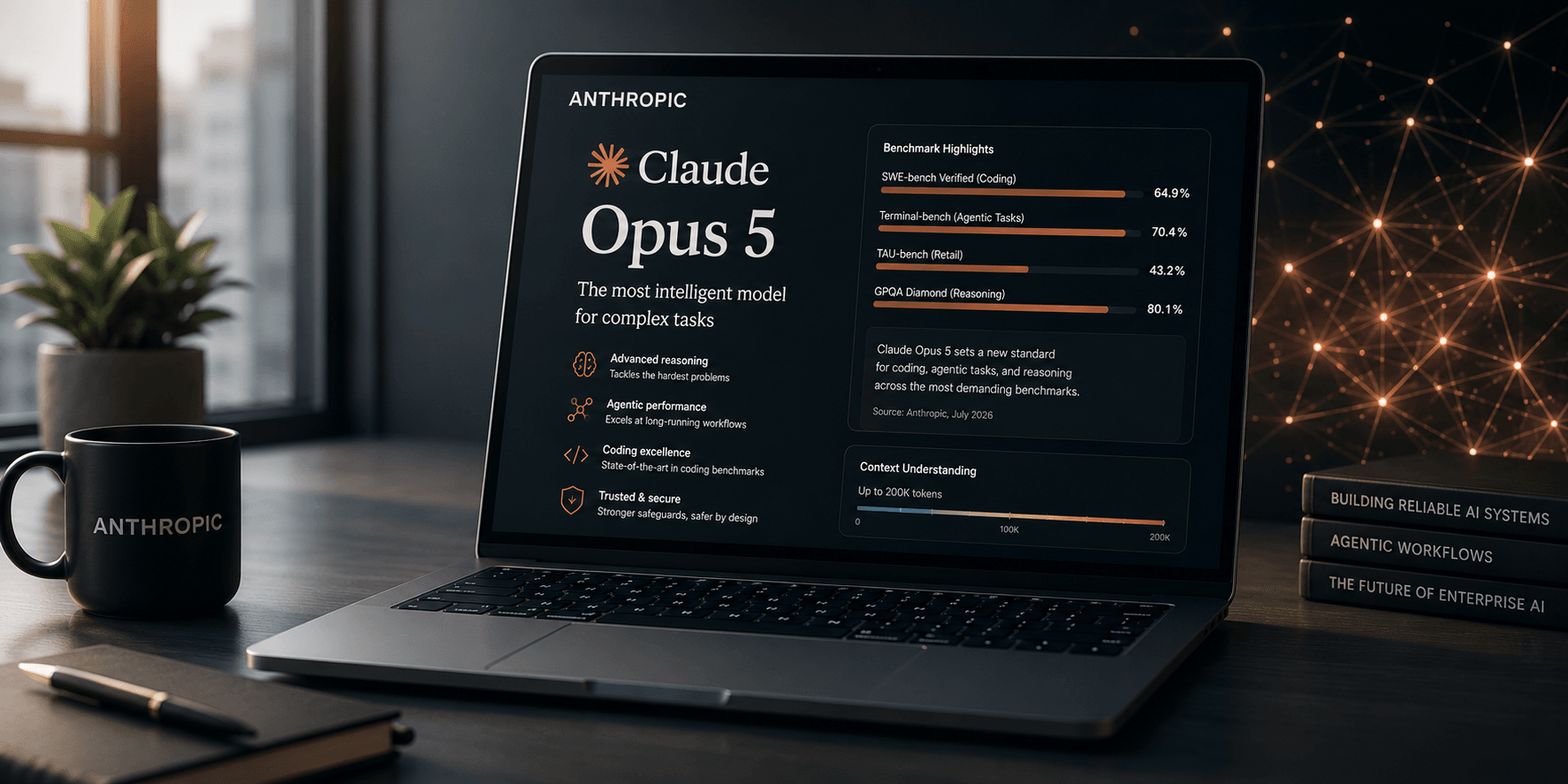Claude Opus 5: Frontier-Leistung für den Unternehmensalltag – Titelbild